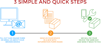 Mail in computer repair services for Mac, Macbook Pro, Macbook Air and Windows PC such as Dell, HP, Samsung , Asus, Acer, MSI, Gamers Republic, Thinkpad, Yoga, IBM, Compaq, Toshiba, Sony and More. Liquid Spiil motherboard repair services with 90 days warranty for PC's and 6 month warranty for apple repairs.